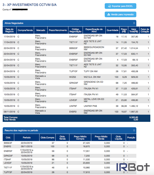 Exemplo de extrato "Negociação de Ativos" do Canal Eletrônico do Investidor (CEI)