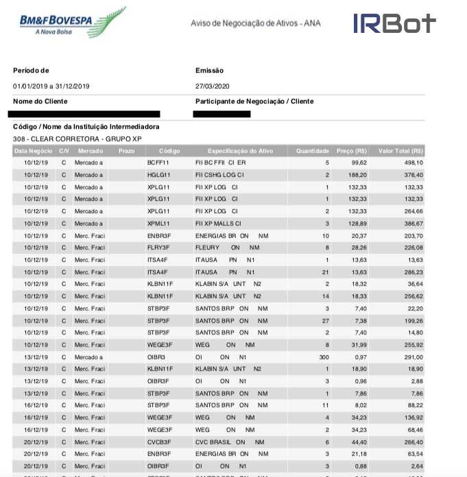 Relatório auxiliar Clear - declarando Fundos Imobiliários